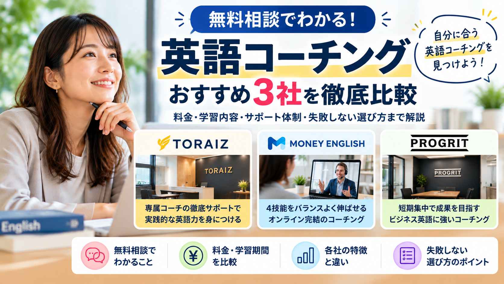 英語コーチングおすすめ3社の無料相談比較。TORAIZ、MONEY ENGLISH、PROGRIT